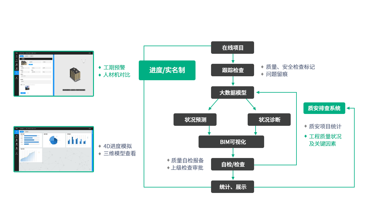 ����������й������ٷ���վ