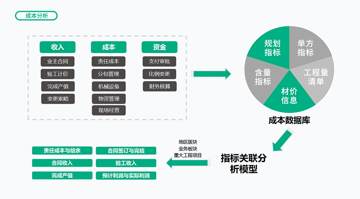 ����������й������ٷ���վ