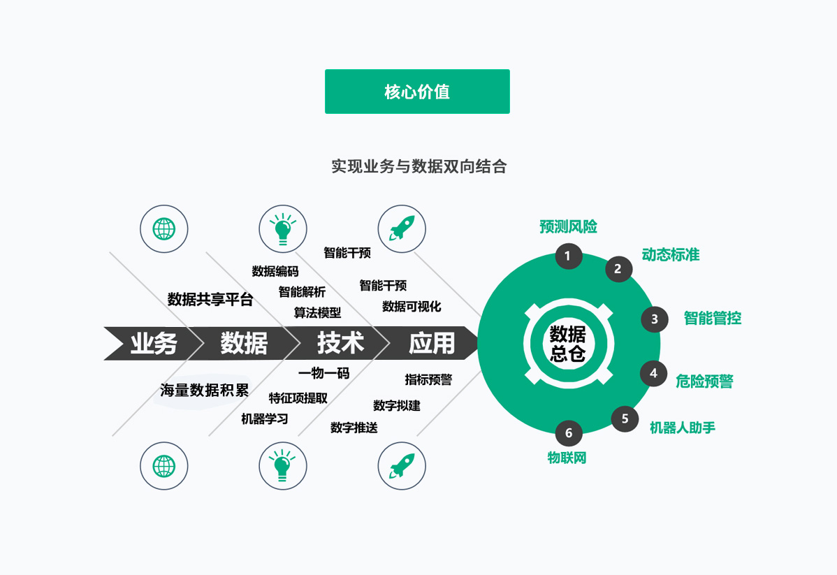 ����������й������ٷ���վ