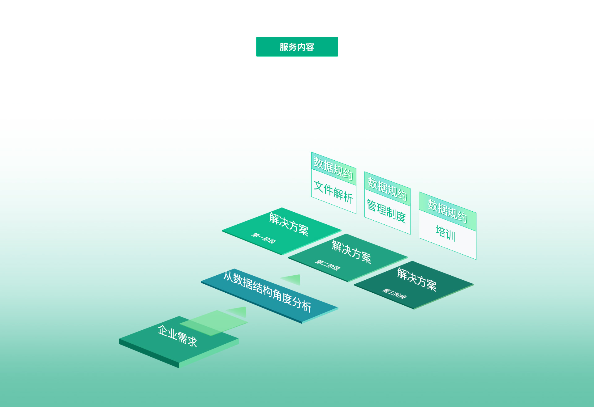 ����������й������ٷ���վ