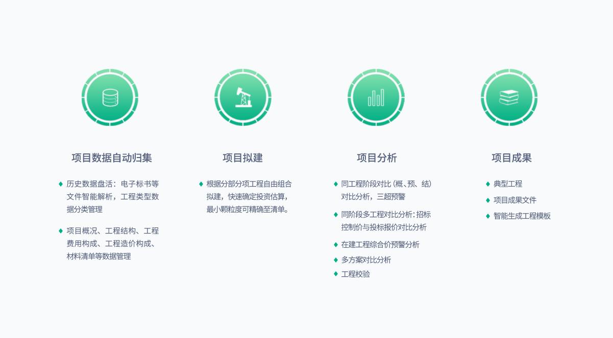 ����������й������ٷ���վ