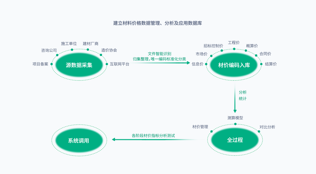 ����������й������ٷ���վ