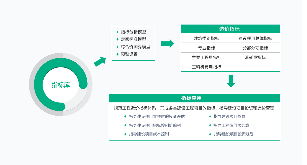 ����������й������ٷ���վ