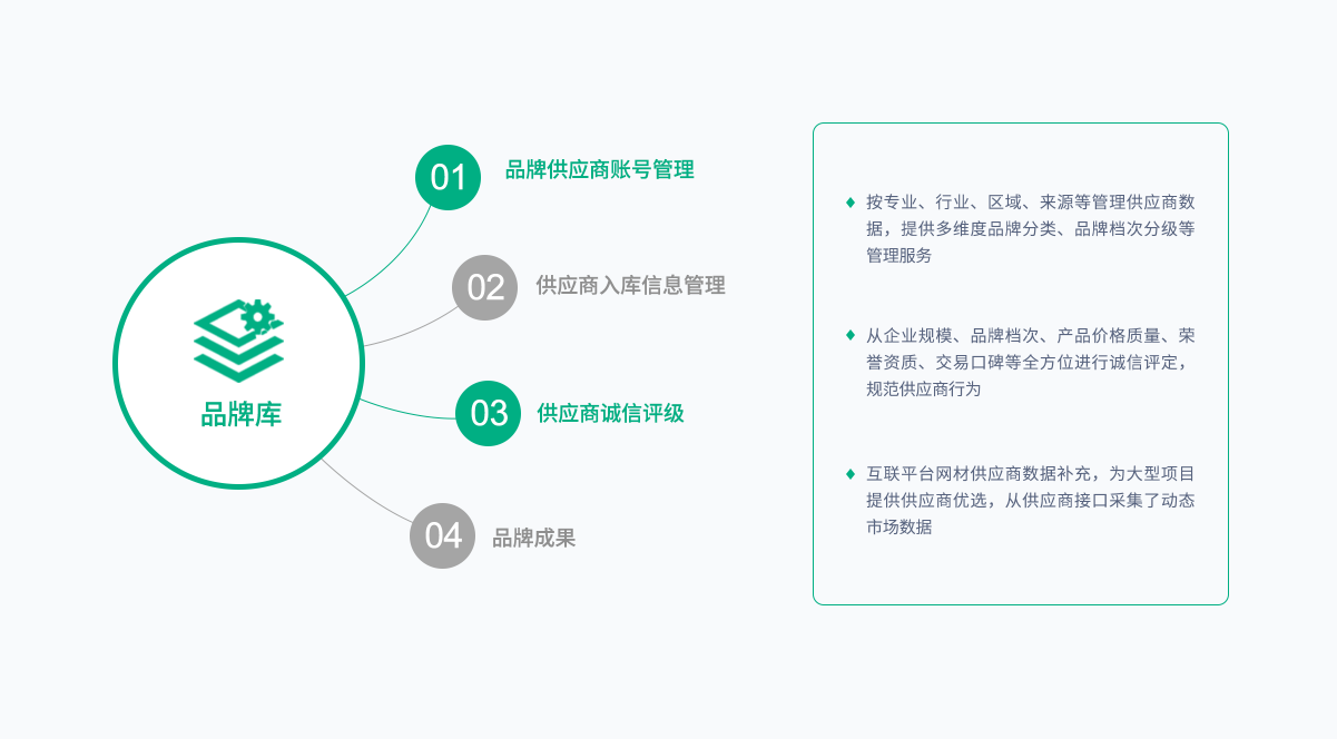 ����������й������ٷ���վ