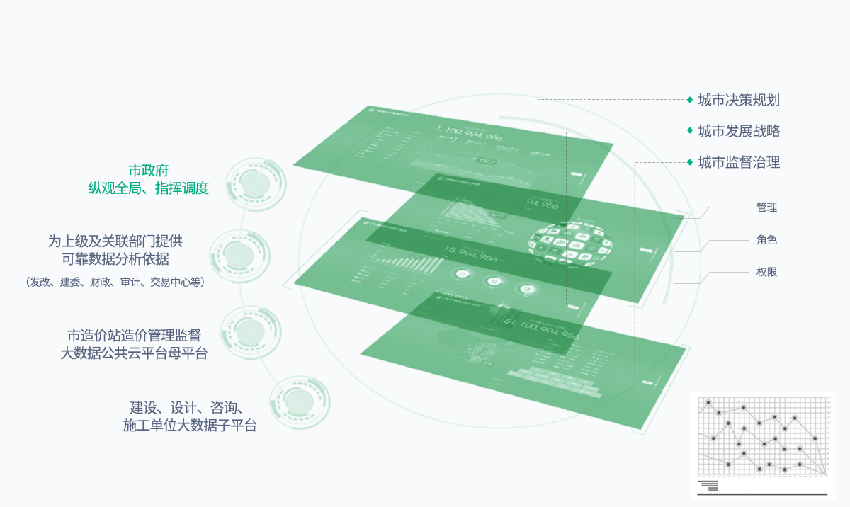 ����������й������ٷ���վ