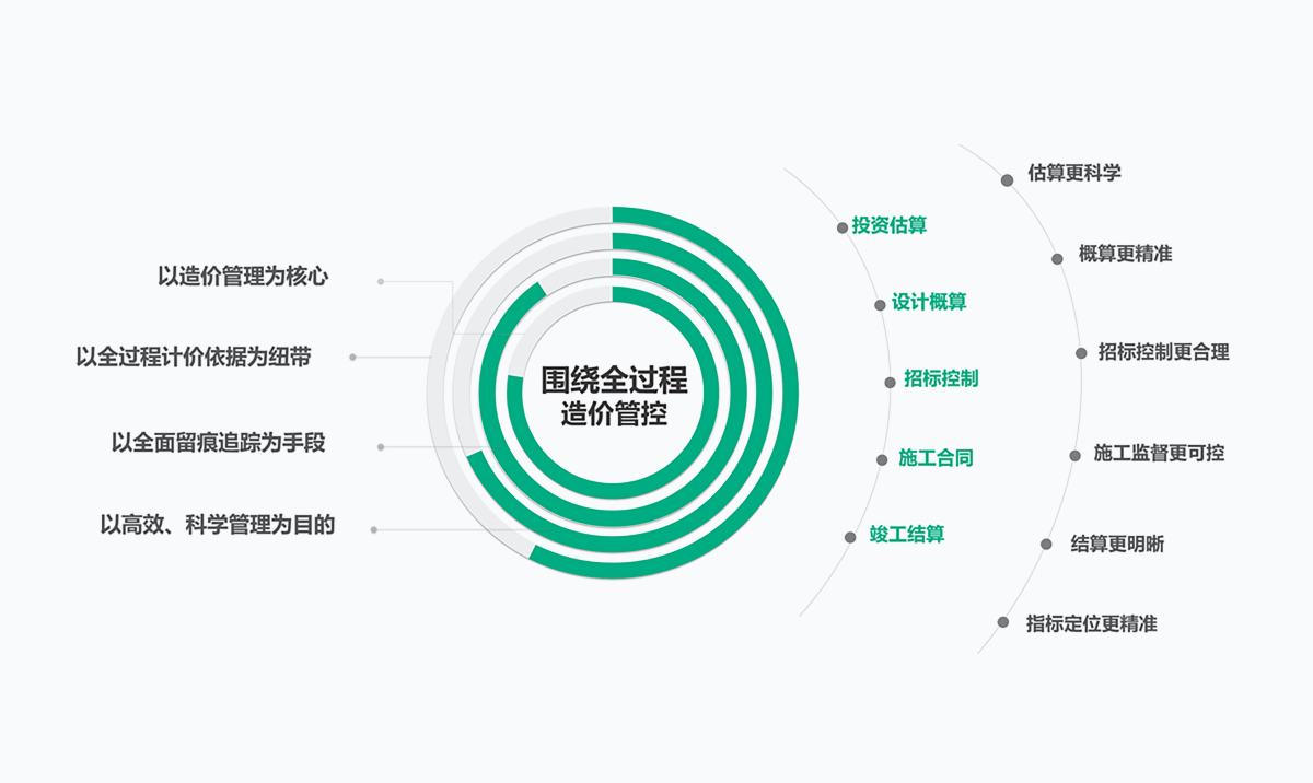 ����������й������ٷ���վ