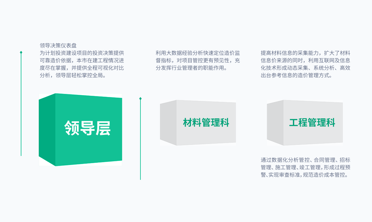 ����������й������ٷ���վ