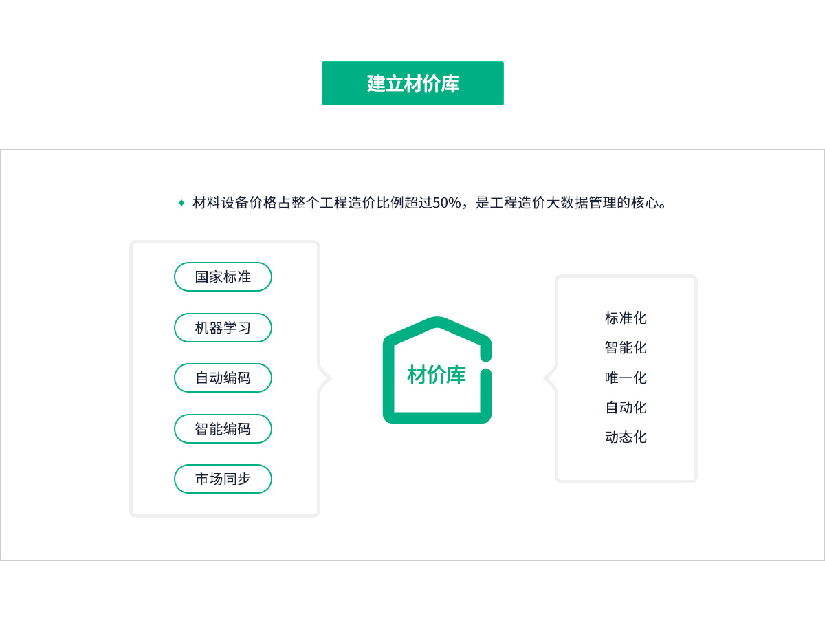 ����������й������ٷ���վ