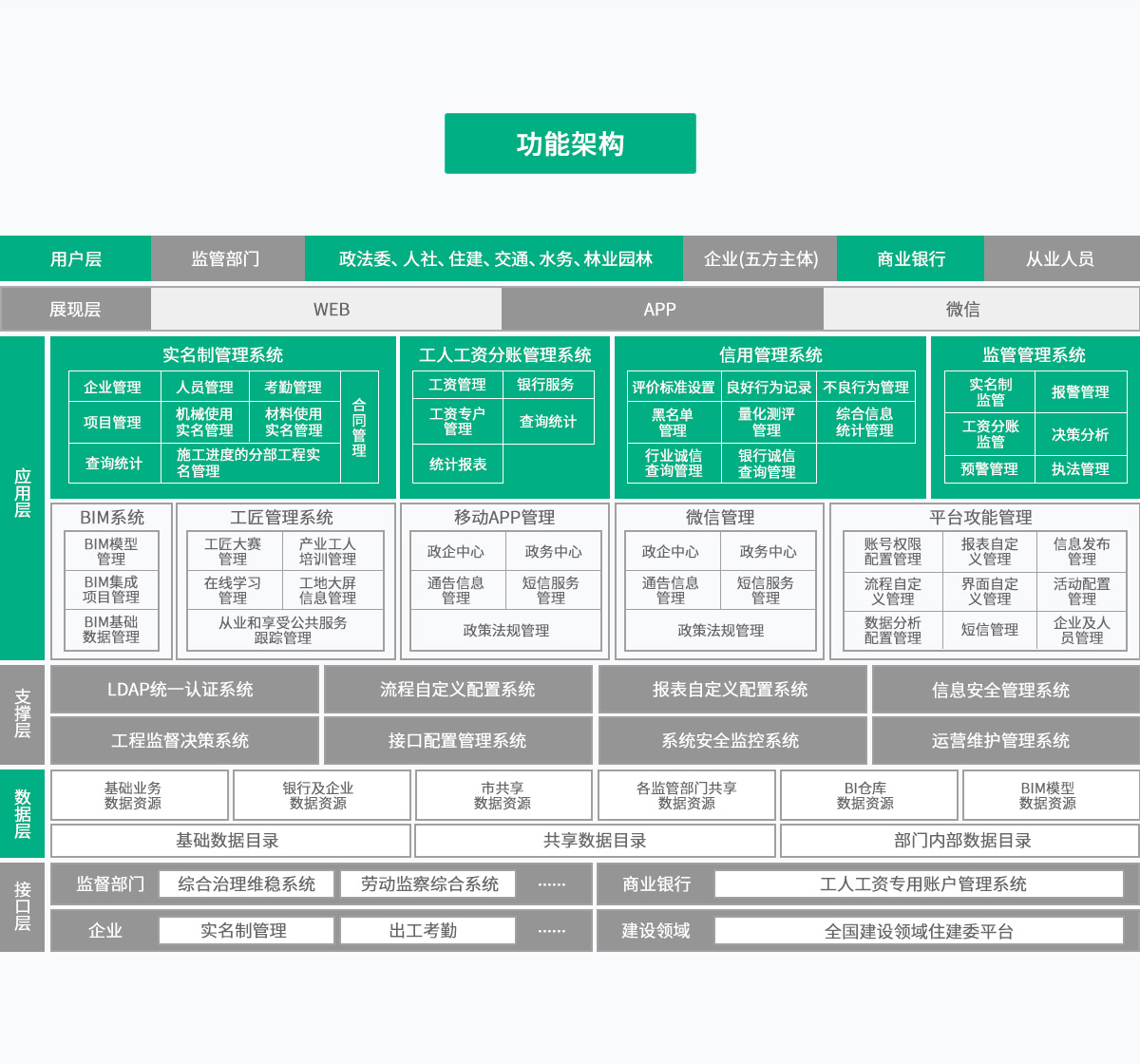 ����������й������ٷ���վ