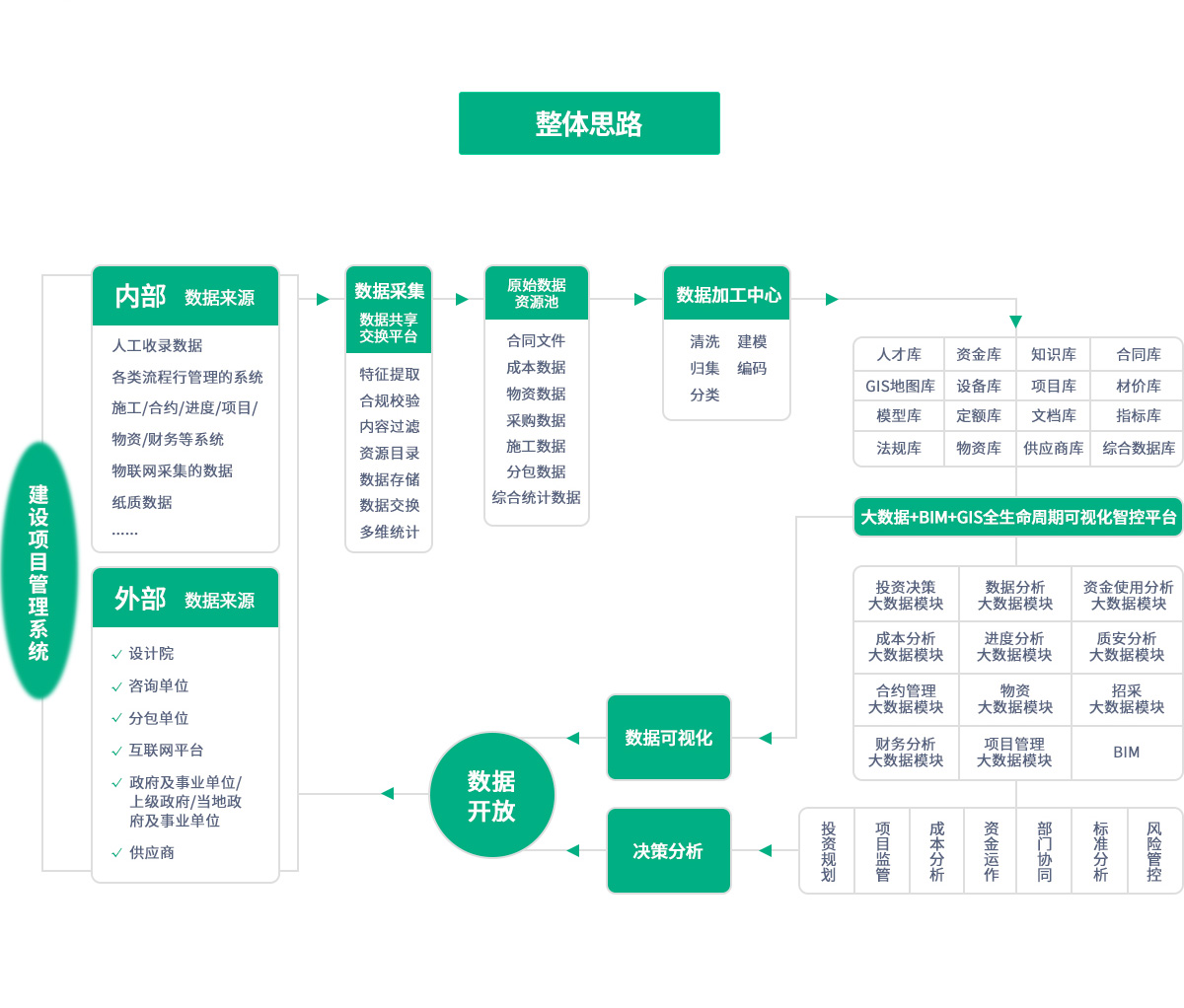 ����������й������ٷ���վ