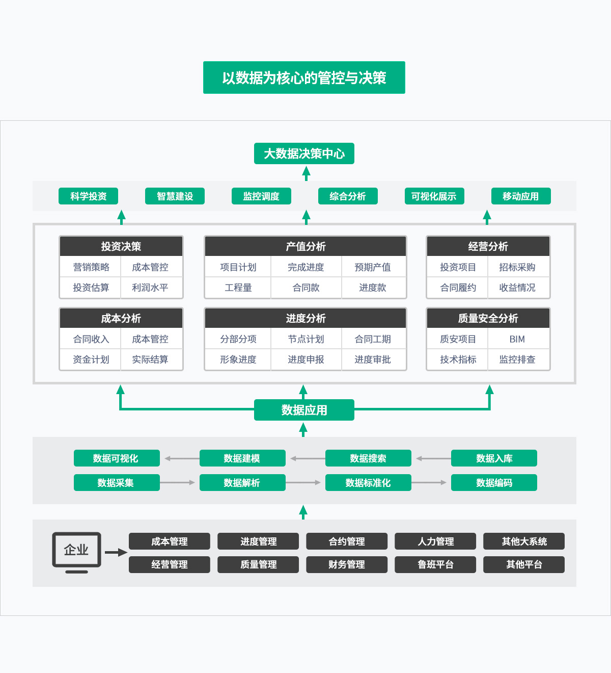 ����������й������ٷ���վ