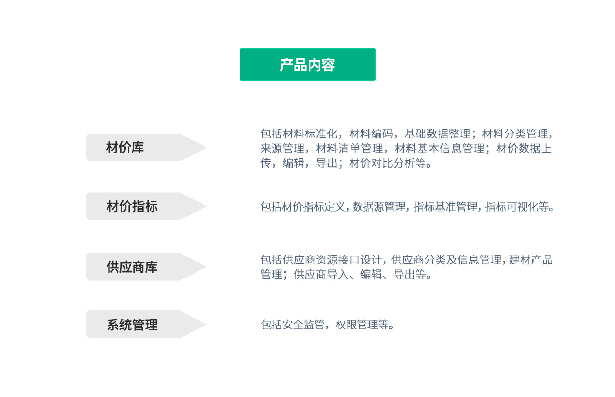 ����������й������ٷ���վ