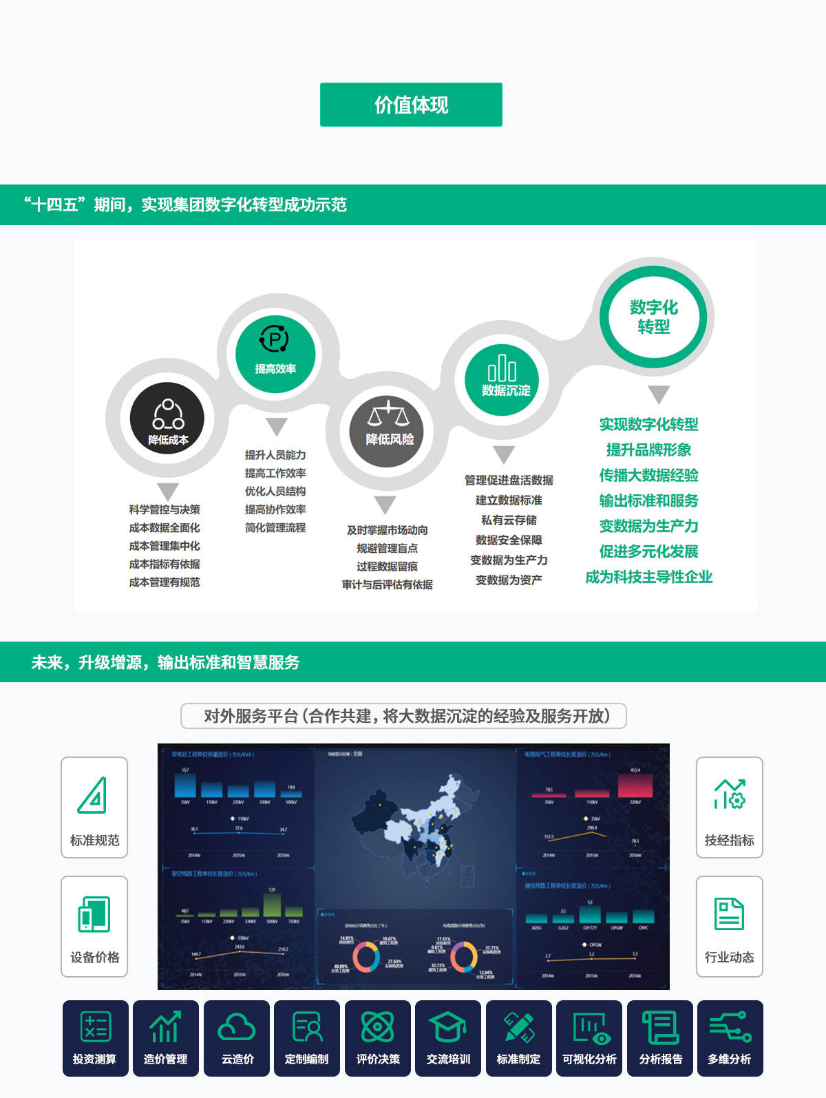 ����������й������ٷ���վ