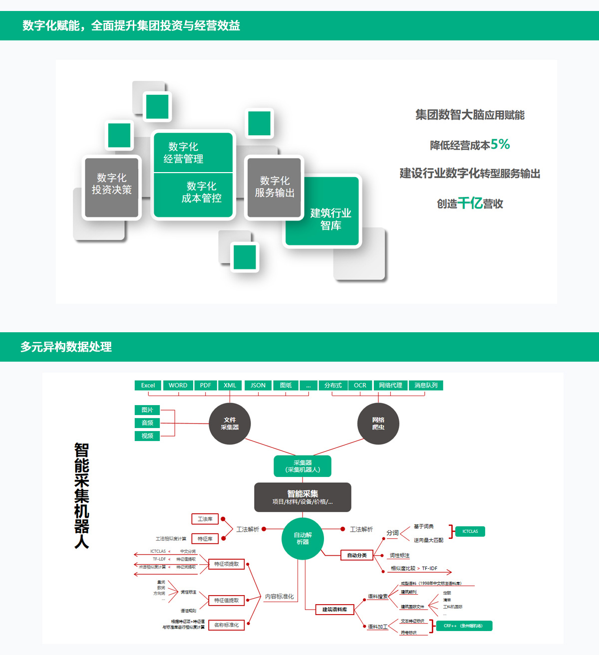 ����������й������ٷ���վ